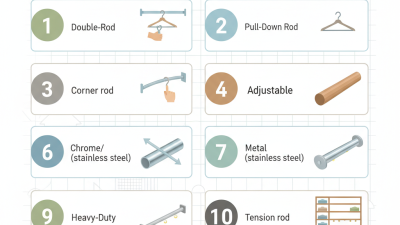 Top 10 Closet Hanging Rod Options for Your Home Storage Needs?