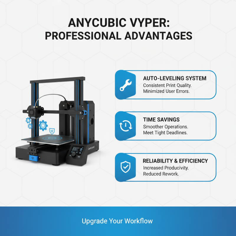 Why Choose Anycubic Vyper 3D Printer for Your Business?