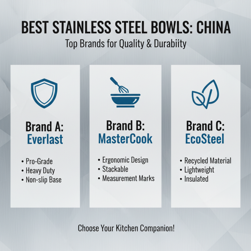 China Top 10 Big Stainless Steel Bowl Options for Every Kitchen Needs?