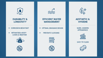2026 Top Stainless Steel Drain Grate Features and Benefits?