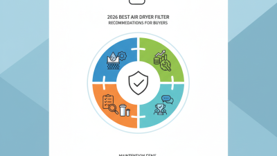 2026 Best Air Dryer Filter Recommendations for Buyers?