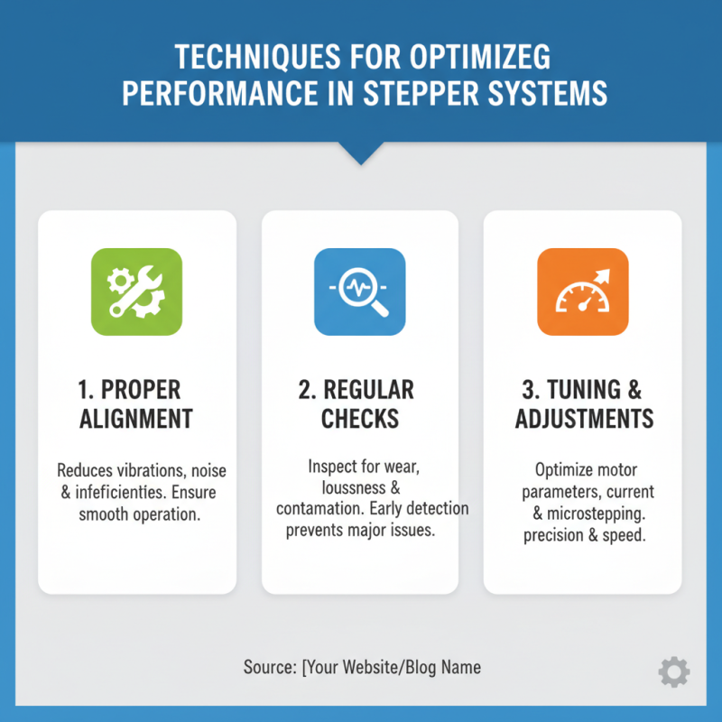10 Essential Tips for Mastering the Stepper System