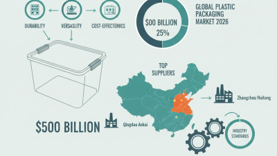Top China Plastic Box Suppliers for Global Buyers 2026?