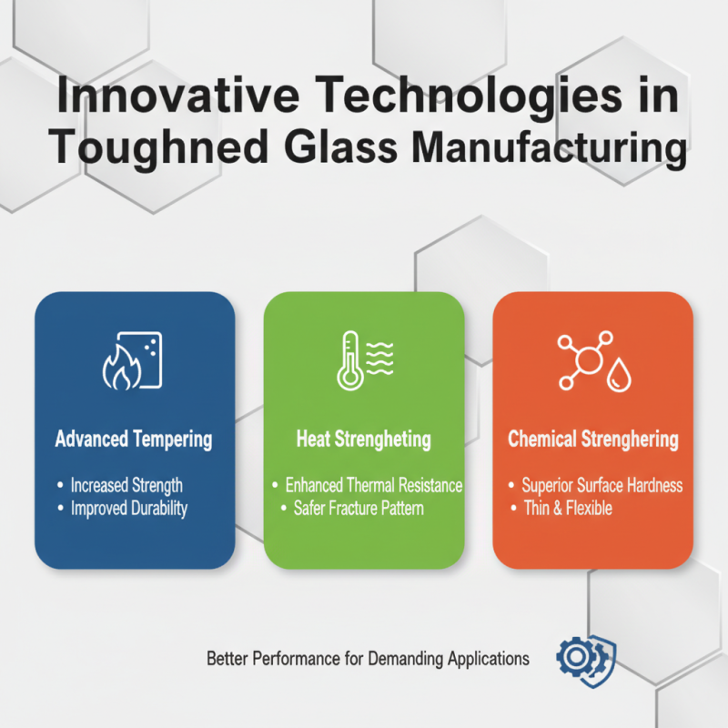 2026 Best Toughened Glass Suppliers for Global Buyers?