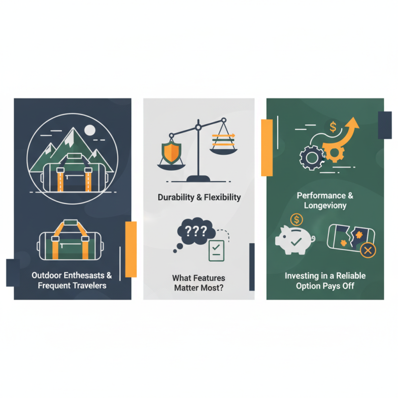 How to Choose the Best Cargo Bags for Your Needs?