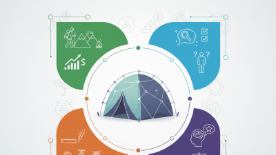 What is an Amping Tent and How to Choose the Best One?