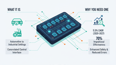 What is a Universal Switch Panel and Why You Need One?