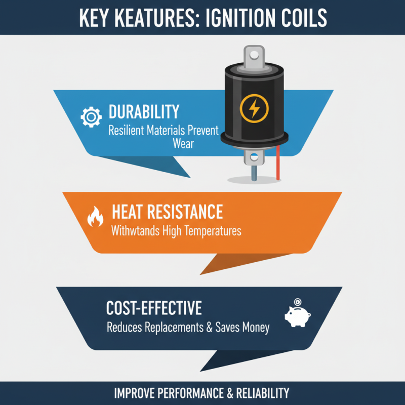 Top 5 Stihl Fs75 Ignition Coil Options for Optimal Performance?
