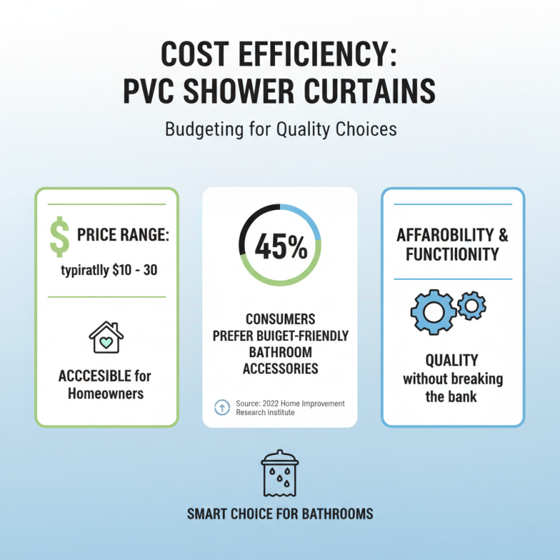 Best Shower Curtain PVC Options for Your Bathroom Needs?