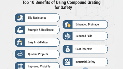 Top 10 Benefits of Using Compound Steel Grating for Safety?