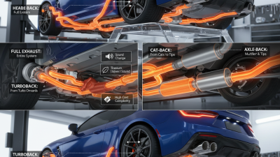 Топ 10 Туннельный Выхлоп для Автомобилей Как Выбрать?