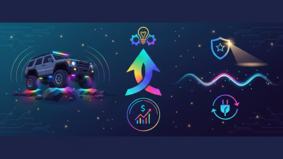 Top Quality Rgb Rock Lights for Global Buyers?