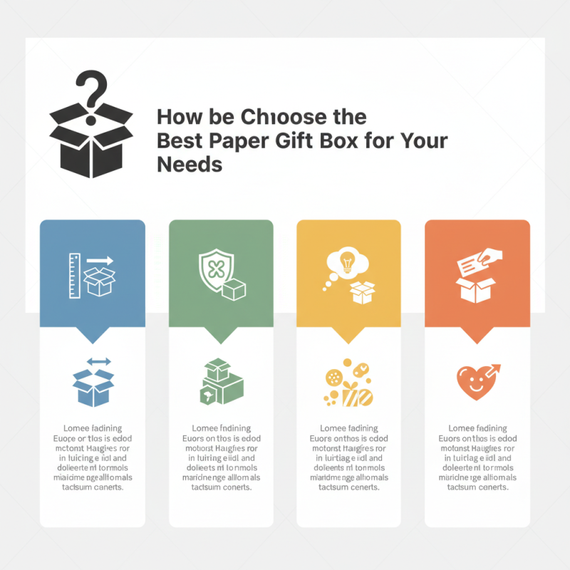 How to Choose the Best Paper Gift Box for Your Needs?
