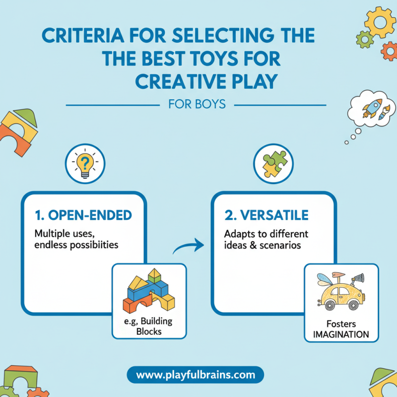10 Best Toys For Boys That Promote Creativity and Fun
