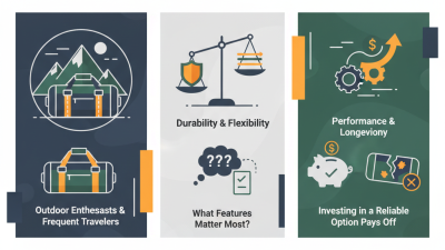 How to Choose the Best Cargo Bags for Your Needs?