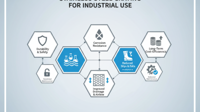Top Benefits of Stainless Steel Grating for Industrial Use?