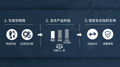 How to Choose the Right Serrated Carbon Steel Bar Grating?