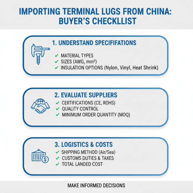 China Best Terminal Lugs for Global Buyers Guide?