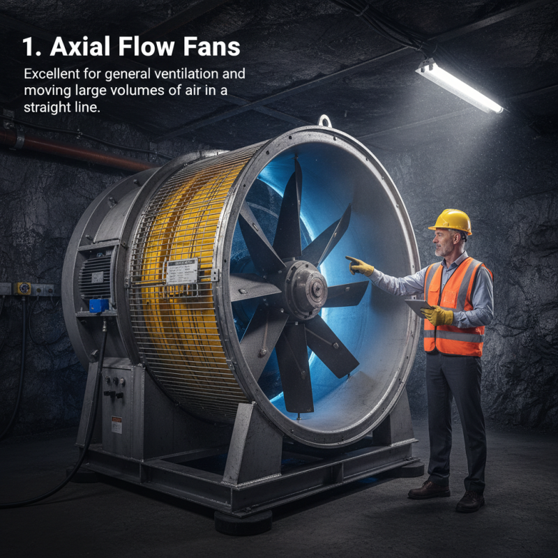 10 лучших вентиляторов в шахтах для вашего бизнеса?