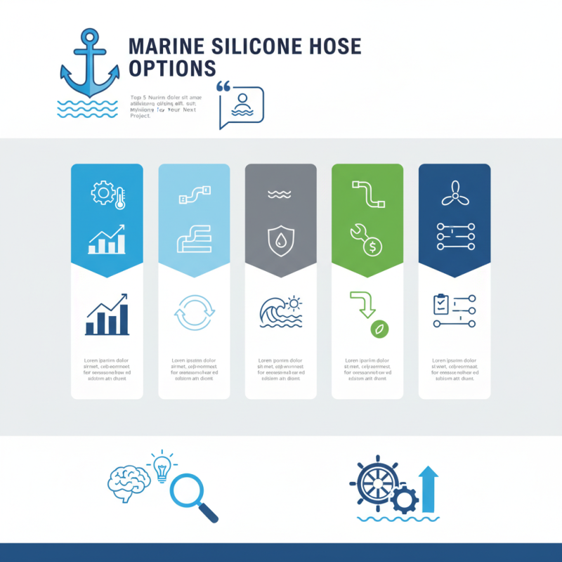 Top 5 Marine Silicone Hose Options for Your Next Project?