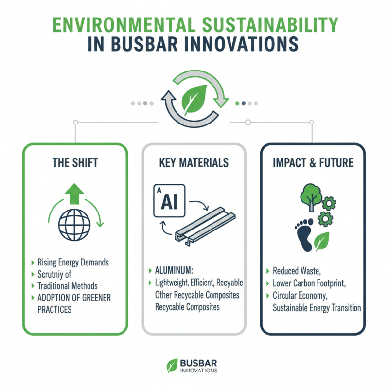 Top 5 Rising Busbar Innovations You Should Know About?