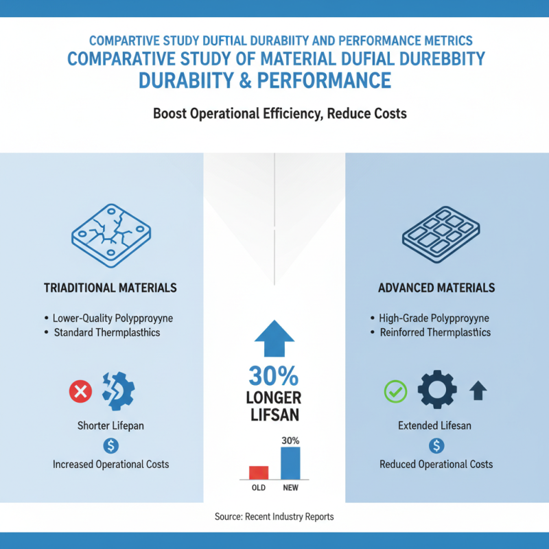 China Top 10 Chamber Filter Plate Manufacturers Who Offers the Best Quality?