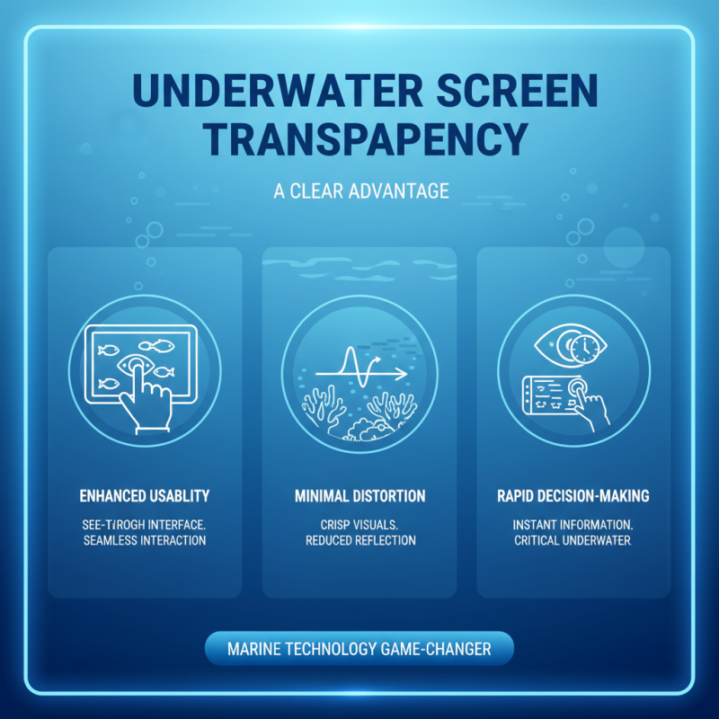 Top Tips for Choosing a Transparent Underwater Screen?