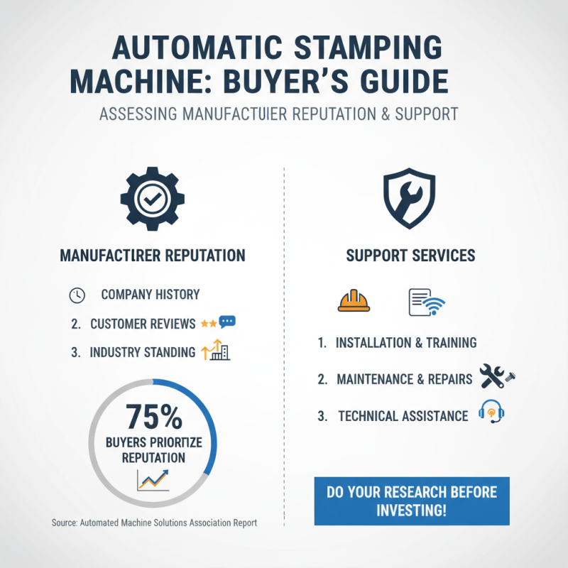 How to Choose the Best Automatic Stamping Machine for Your Business?