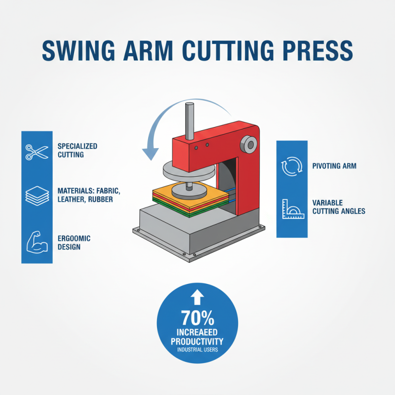 What is a Swing Arm Cutting Press and Its Benefits?
