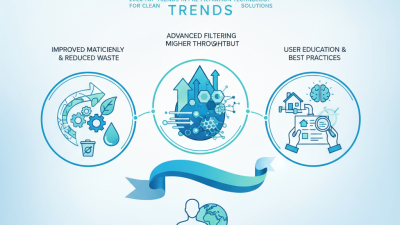 2026 Top Trends in Pre Filtration Technology for Clean Water Solutions?