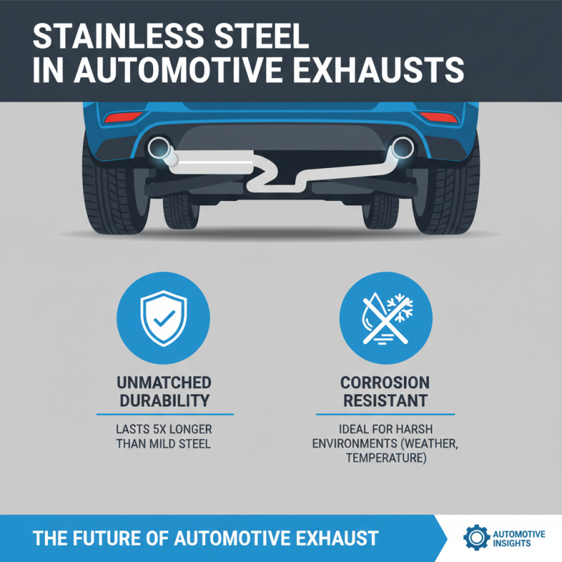 Top 10 Benefits of Using Stainless Steel Exhaust Tubing for Your Vehicle