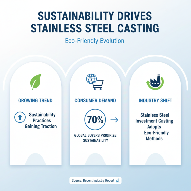 2026 Best Stainless Investment Casting Options for Global Buyers?