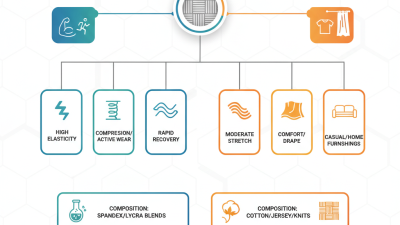 How to Choose the Right Stretch Fabric for Your Projects?