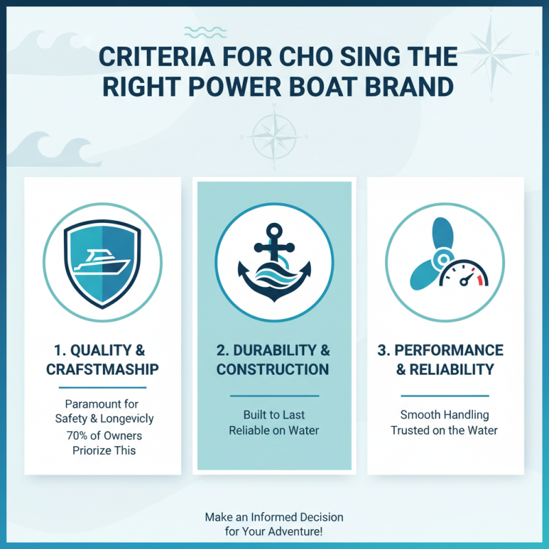 Top Power Boat Brands to Consider for Your Next Purchase?