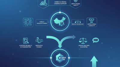 China Top Laser Diode Ice Suppliers for Your Next Project?
