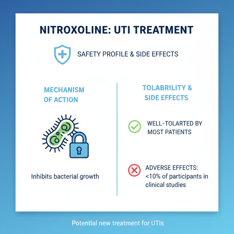 Top Benefits of Nitroxoline for Urinary Tract Infection Treatment?
