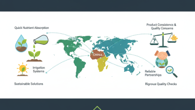 China Top Water Soluble Seedling Fertilizer for Global Buyers?