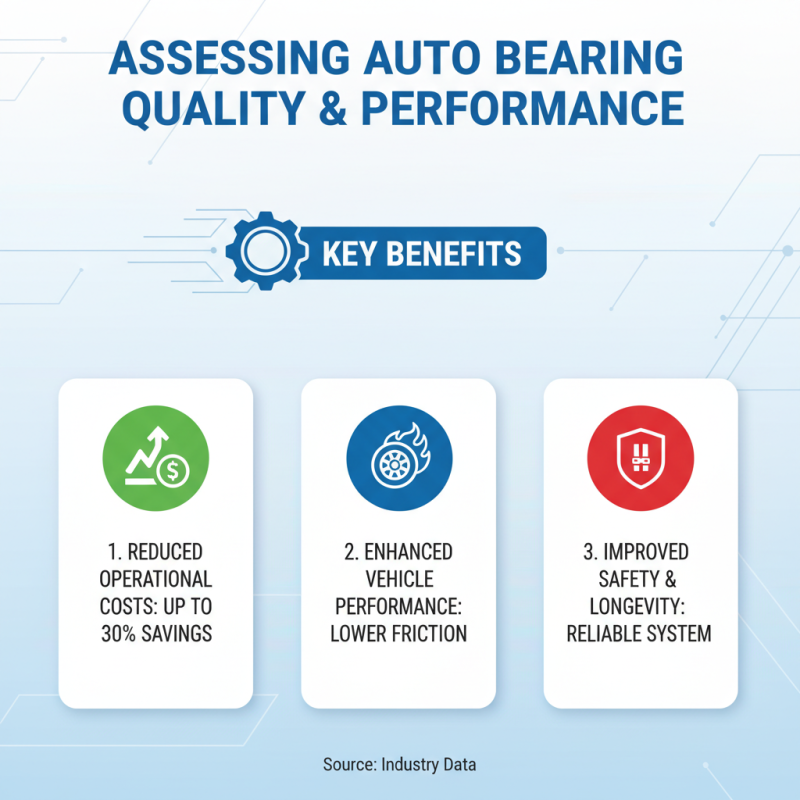 How to Choose the Best Auto Bearing for Your Vehicle?