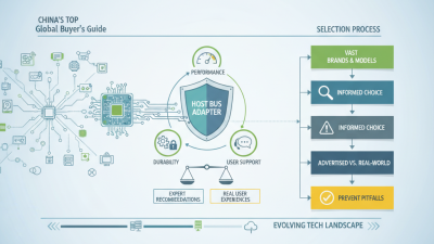 China Best Host Bus Adapter for Global Buyers Guide?