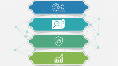 Top 5 Gi Pipe Fittings Suppliers You Should Know?
