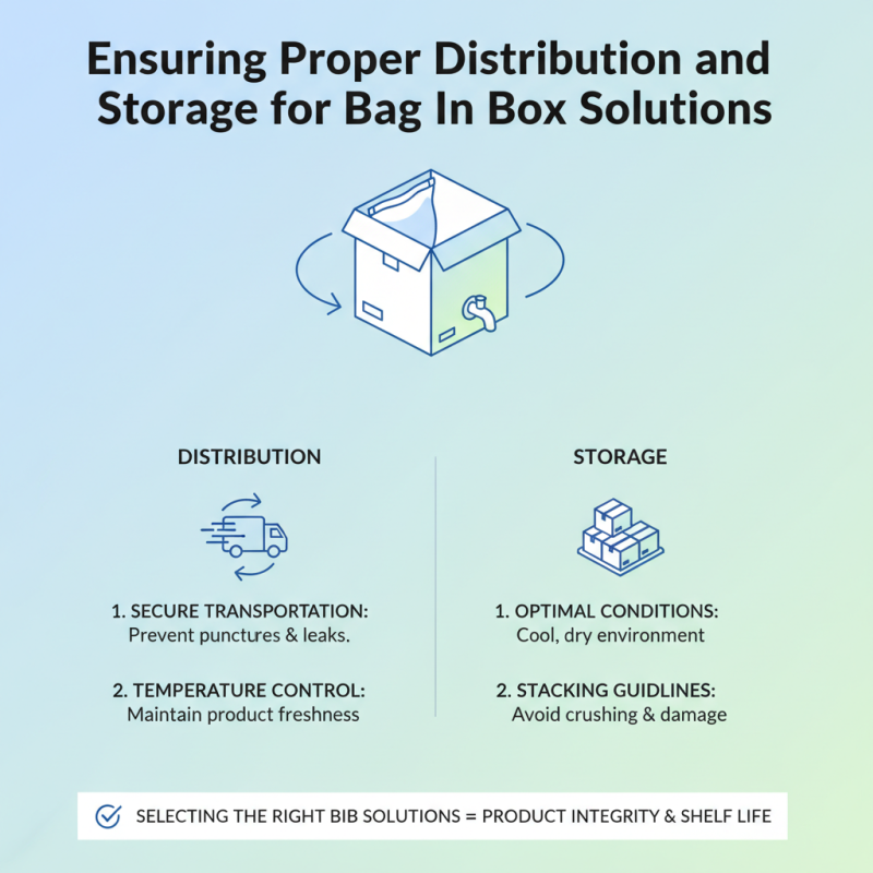 Essential Tips for Choosing Bag In Box Packaging Solutions?