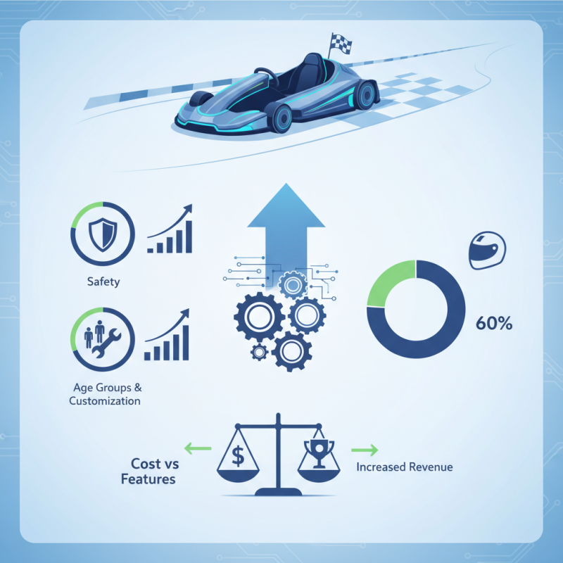 How to Choose the Best Electric Go-Karts for Your Business?