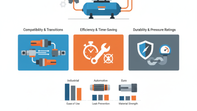 Best Air Hose Quick Coupler Options for Efficient Connections?
