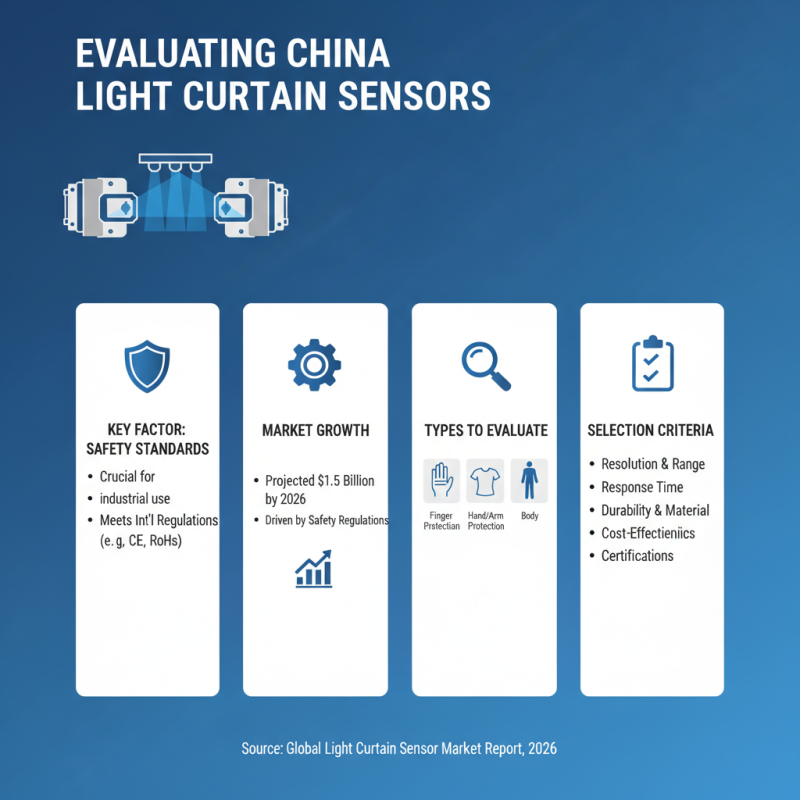 2026 How to Choose the Best China Light Curtain Sensor?