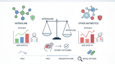How to Compare Nitroxoline Vs Other Antibiotics Effectively?