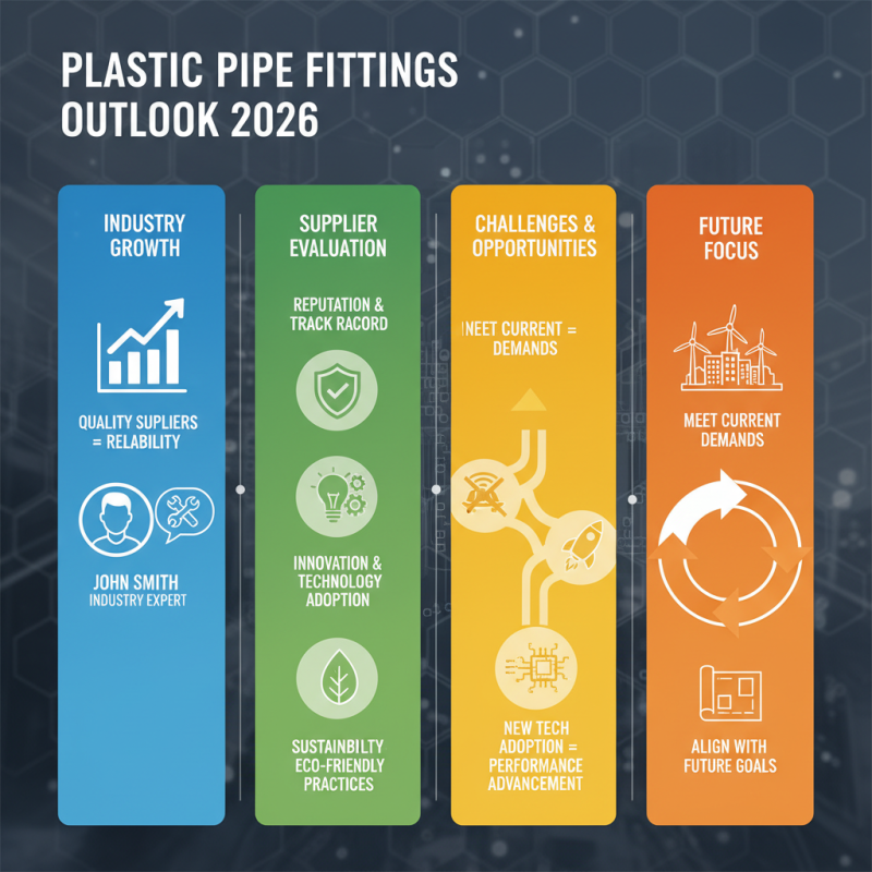 Top Plastic Pipe Fittings Suppliers to Consider in 2026?