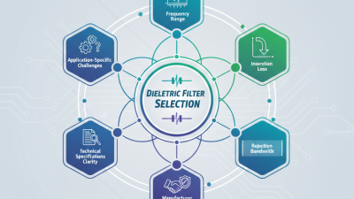 How to Choose Dielectric Filters for Your Next Project?