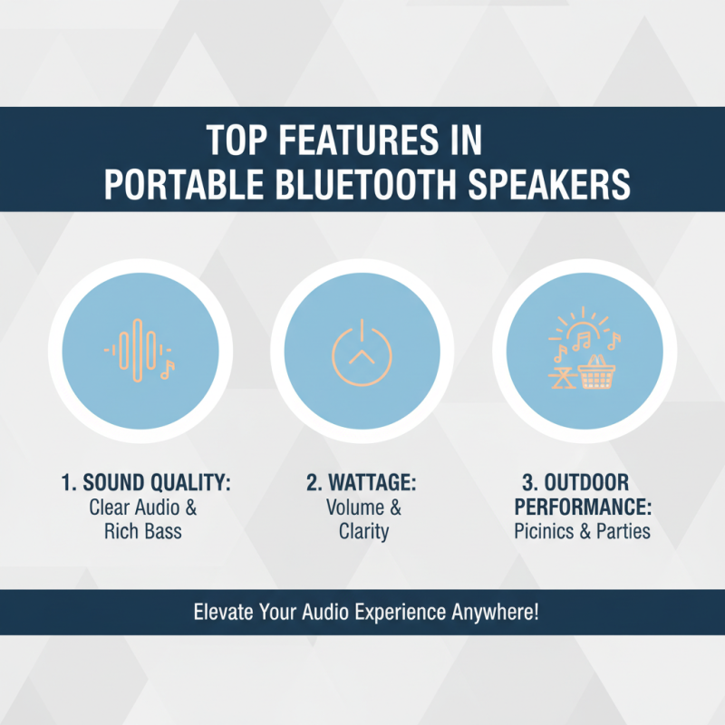 Best Portable Bluetooth Wireless Speaker for Every Budget?