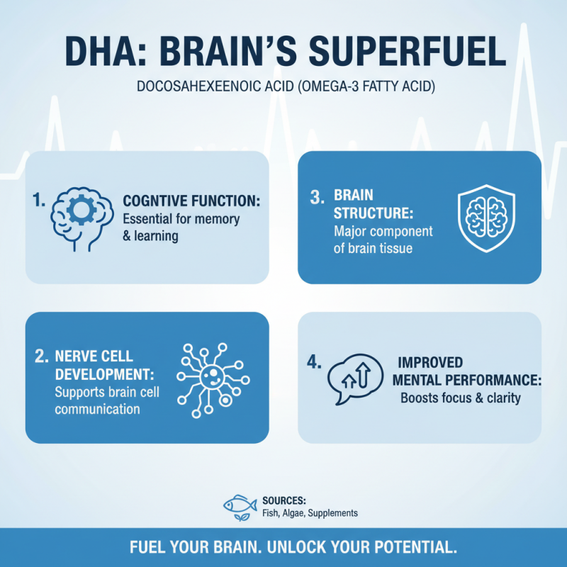 Top 10 Benefits of Docosahexaenoic Acid for Health?
