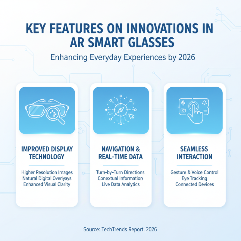 Top AR Smart Glasses Available in 2026 for Everyday Use?